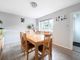 Thumbnail Bungalow for sale in Copthorne Close, Shepperton