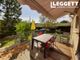 Thumbnail Villa for sale in Fossemagne, Dordogne, Nouvelle-Aquitaine