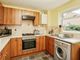 Thumbnail Detached house for sale in Millbeck Close, Gamston, Nottinghamshire