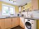 Thumbnail Semi-detached house for sale in Sunnyside, Diss