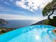 Thumbnail Villa for sale in Eze, Villefranche, Cap Ferrat Area, French Riviera