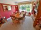 Thumbnail Detached bungalow for sale in St James Road, Ferndown