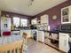 Thumbnail Semi-detached bungalow for sale in 7 Ben Mailey Gardens, Brora, Sutherland