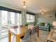 Thumbnail Detached house for sale in Meadow Place, Harrogate