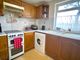 Thumbnail Flat for sale in Leach Green Lane, Rednal, Birmingham