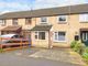 Thumbnail Terraced house for sale in Gleadless Road, Heeley