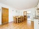 Thumbnail Bungalow for sale in Risebridge Chase, Romford