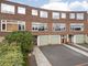 Thumbnail Town house for sale in Hall Drive, Sydenham, London
