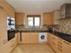 Thumbnail Flat to rent in Stoke Square, Stoke Fields, Guildford, Surrey