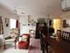 Thumbnail Cottage for sale in Milton Of Cultoquhey, Crieff
