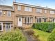 Thumbnail Terraced house for sale in Thistle Close, Birkby, Huddersfield
