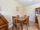 Thumbnail Detached bungalow for sale in Priory Close, Boxgrove, Chichester