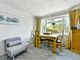 Thumbnail Bungalow to rent in The Orchard, Marlow, Buckinghamshire