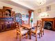 Thumbnail Property for sale in Invermay, Whiting Bay, Isle Of Arran