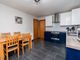 Thumbnail Bungalow for sale in Kirkton Road, Fraserburgh