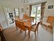 Thumbnail Detached house for sale in Glenwood Road, West Moors, Ferndown