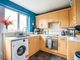 Thumbnail Town house for sale in Orrin Close, Woodthorpe, York