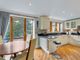Thumbnail Flat for sale in Willow Springs, Gilstead Way, Ilkley