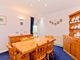 Thumbnail Bungalow for sale in Crowborough Mews, Mill Lane, Crowborough