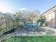 Thumbnail Detached house for sale in Minall Close, Tring