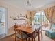 Thumbnail Detached house for sale in Fielders Green, Guildford