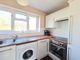 Thumbnail Flat to rent in Mount Pleasant House, Darlington