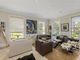Thumbnail Detached house for sale in Fishers Wood, Sunningdale, Berkshire