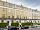 Thumbnail Flat for sale in Gloucester Avenue, Primrose Hill, London