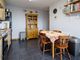 Thumbnail Semi-detached bungalow for sale in Wolfburn Road, Scrabster, Thurso