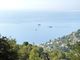 Thumbnail Villa for sale in Roquebrune Cap Martin, Menton, Cap Martin Area, French Riviera