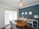 Thumbnail Property for sale in Scalloway Road, Gartcosh, Glasgow