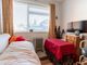 Thumbnail Flat for sale in Jamnagar Close, Staines