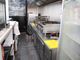 Thumbnail Commercial property for sale in Norwood Road, London