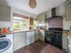 Thumbnail Terraced house for sale in Hollin Park Place, Oakwood, Leeds