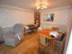 Thumbnail Detached bungalow for sale in Mayfair Close, Great Sankey, Warrington