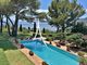 Thumbnail Detached house for sale in 9 Boulevard Louis Blanc, La Croix-Valmer, Saint-Tropez, Draguignan, Var, Provence-Alpes-Côte D'azur, France