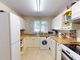 Thumbnail Terraced house for sale in Dallamoor, Telford, Shropshire