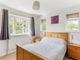 Thumbnail Detached house for sale in Station Road, Cookham