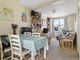 Thumbnail Flat for sale in Longford Road, Bognor Regis, West Sussex