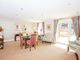 Thumbnail Flat for sale in Coopers Court, Blue Cedar Close, Yate, Bristol