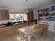 Thumbnail Detached house for sale in Blore Close, Ashbourne