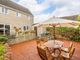 Thumbnail End terrace house for sale in Sherwood Road, Tetbury