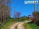 Thumbnail Land for sale in Cenne-Monestiés, Aude, Occitanie