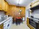 Thumbnail Property for sale in Wades Road, Inverlochy, Fort William