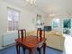 Thumbnail Bungalow for sale in Sandelswood End, Beaconsfield, Buckinghamshire