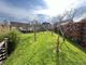 Thumbnail Bungalow for sale in Allt-Y-Bryn, Llanarth