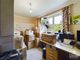 Thumbnail Bungalow for sale in Nine Wells Close, Berry Hill, Coleford