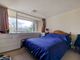 Thumbnail Flat for sale in Beechbank, Norwich