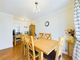 Thumbnail Detached house for sale in Valley Gardens, Findon Valley, Worthing