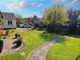 Thumbnail Detached bungalow for sale in Southmead, Winscombe, North Somerset.